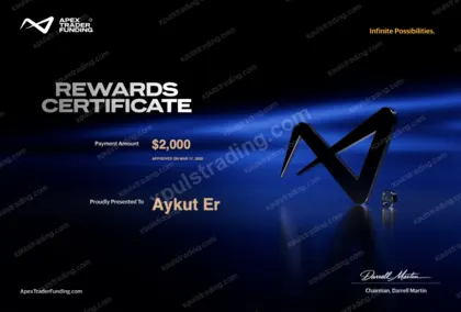 Auszahlungszertifikat Apex Trader Funding, 17. Maerz 2026, $2'000.00